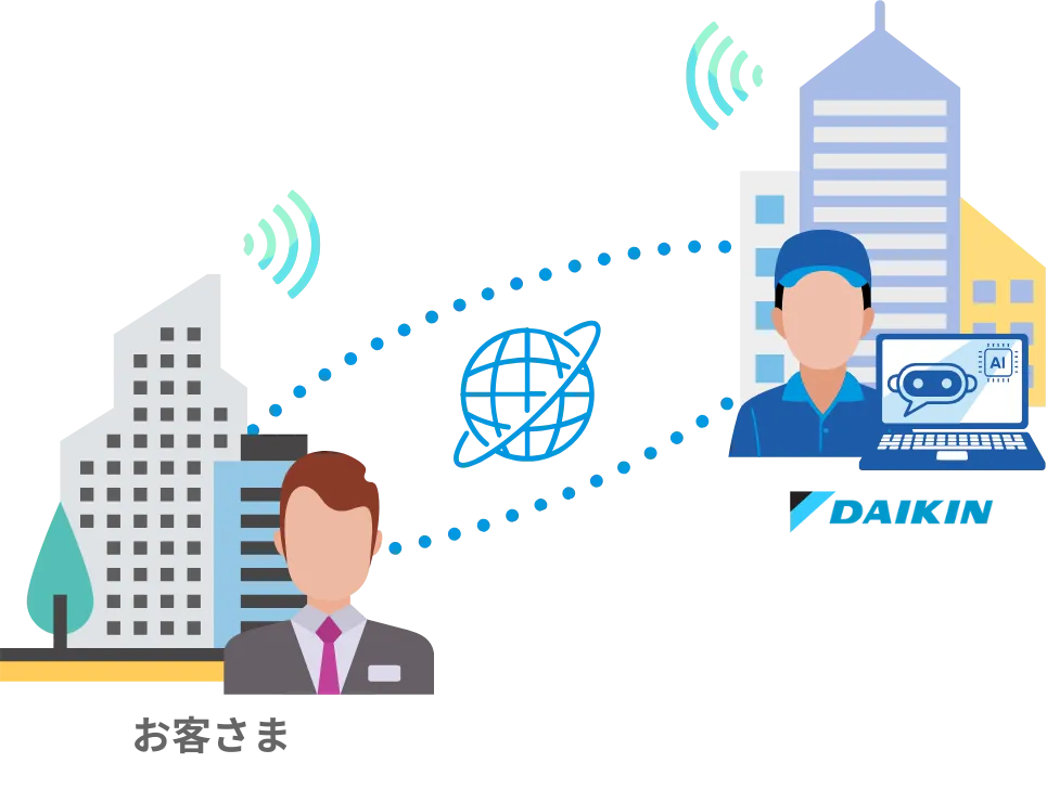 「EneFocus α」の説明図