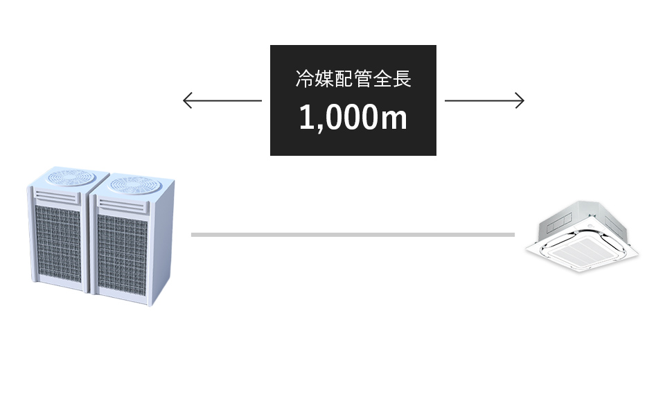 ビル用マルチエアコンとパッケージエアコンの違い