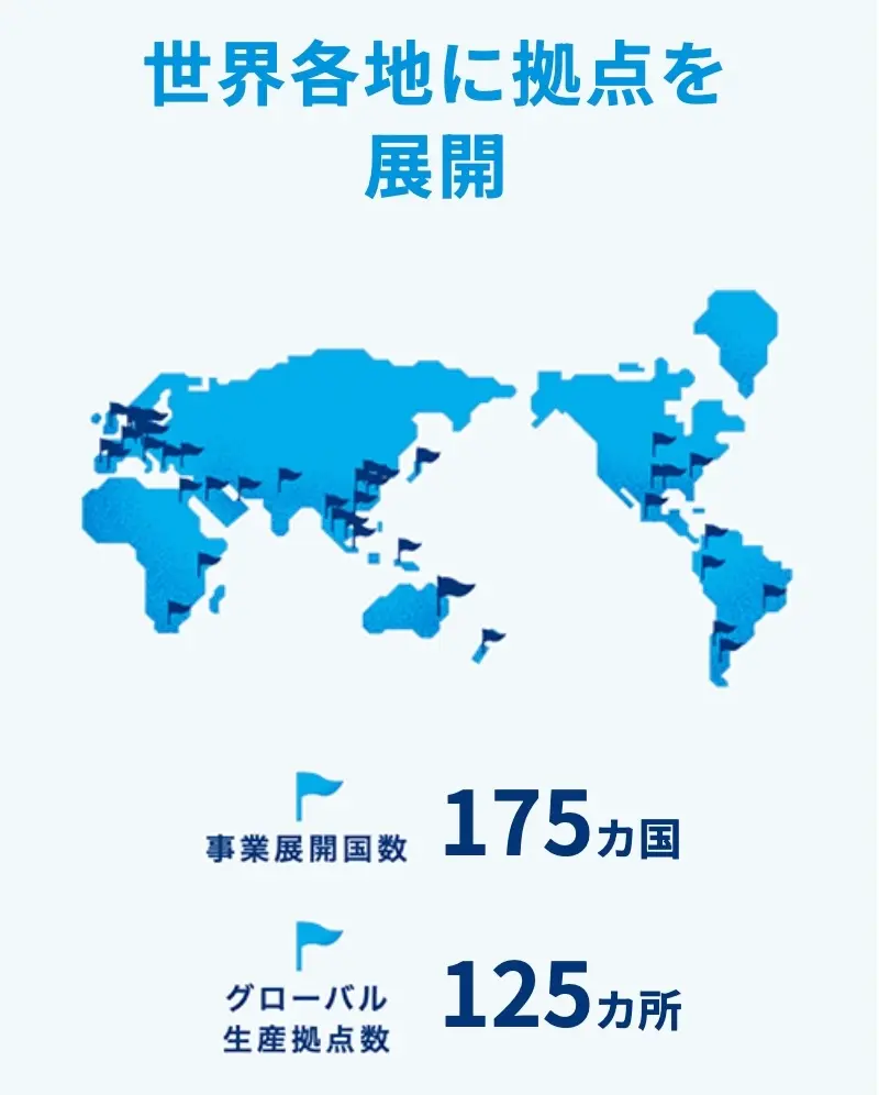 世界各地に拠点を展開